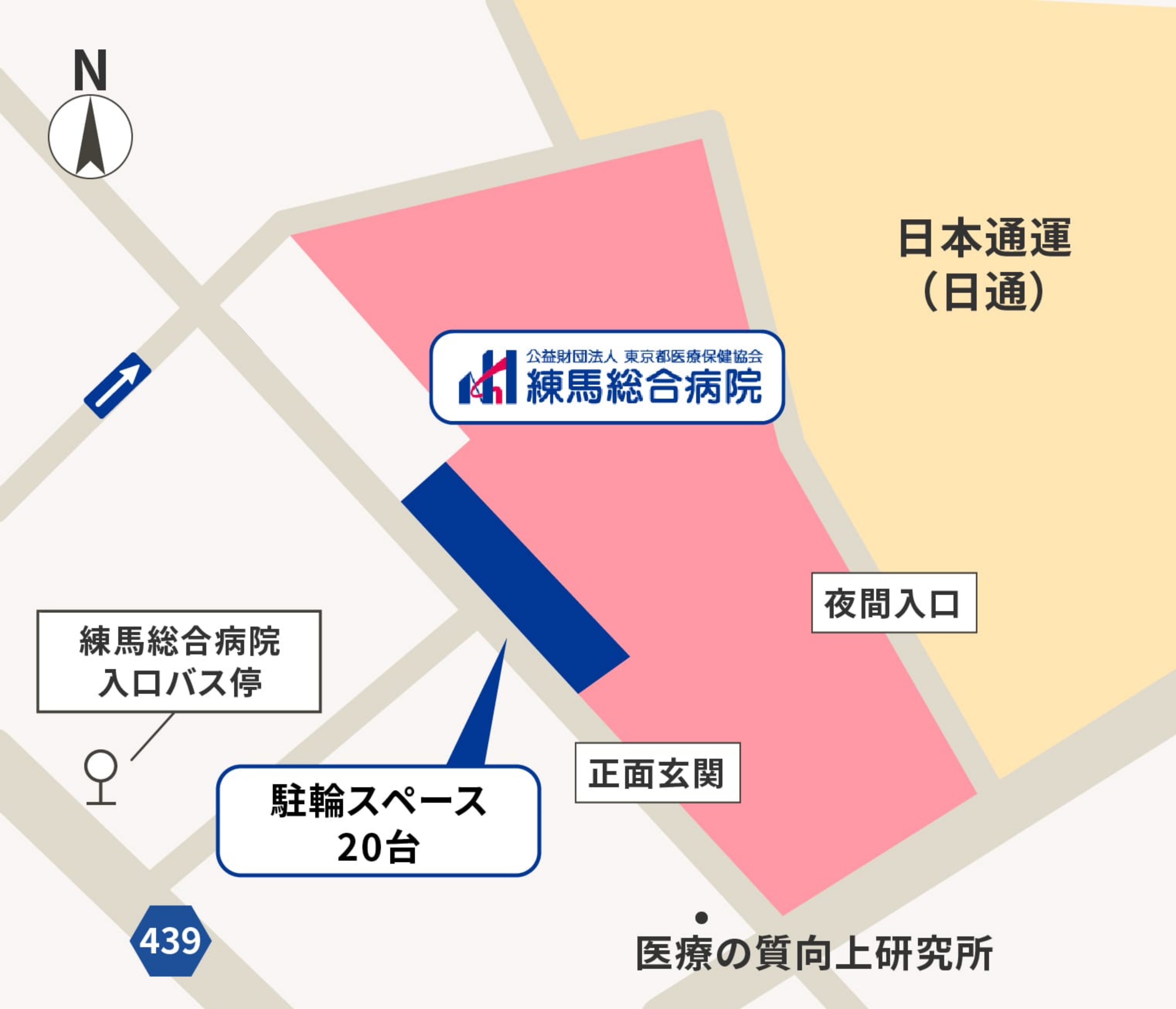 駐輪スペース